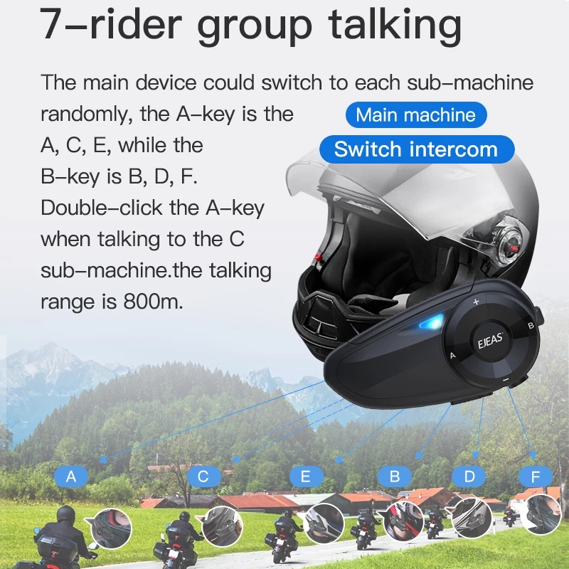 EJEAS Q7 Motorradhelm-Headset- – Bluetooth Headset Helmet 1000M Bewertung und Preis
