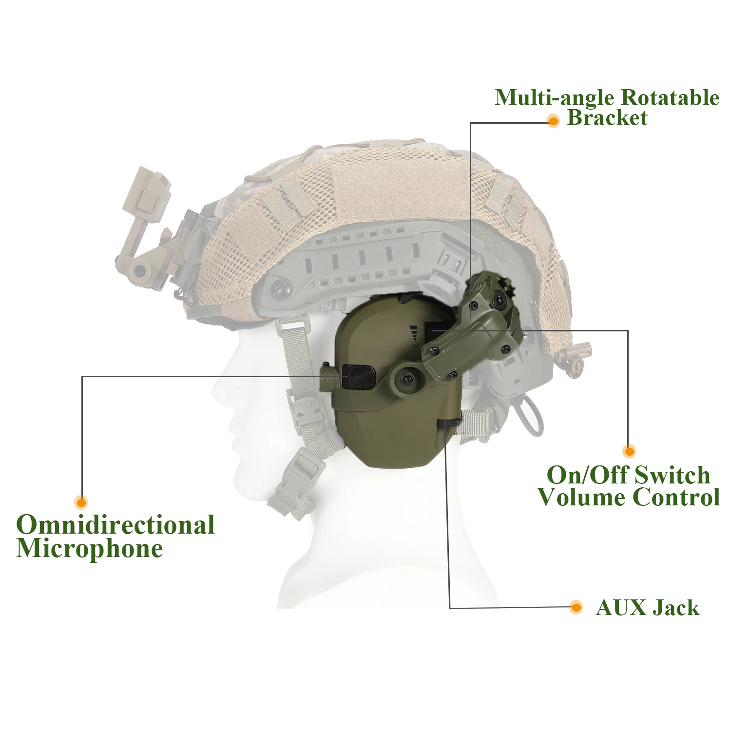 Helm-Montierte Taktische Gehör – Helmet Headset Noise Cancellation Bewertung und Preis