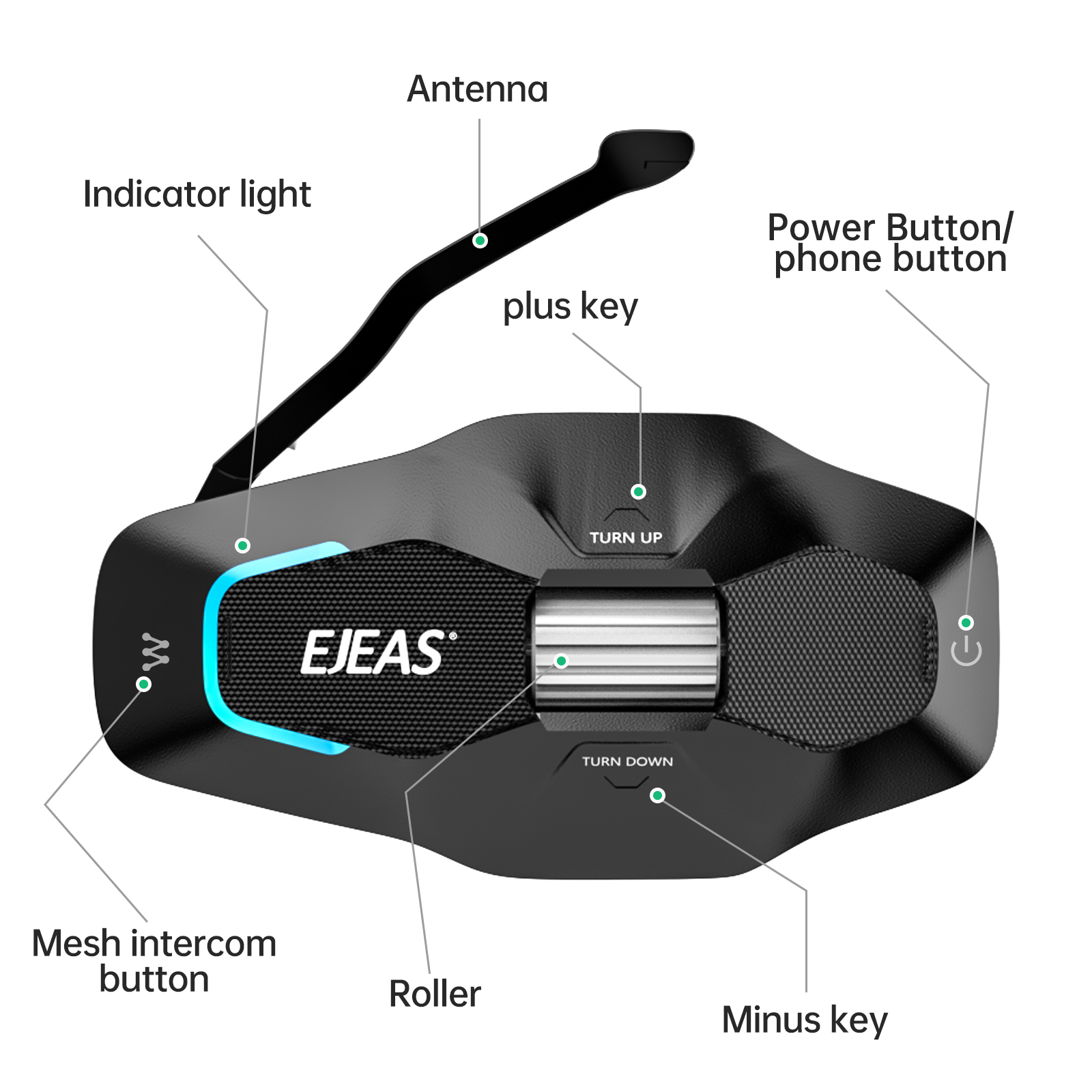 EJEAS Brandneues Hochwertiges  – Motorcycle Intercom Group 10 Riders Bewertung und Preis