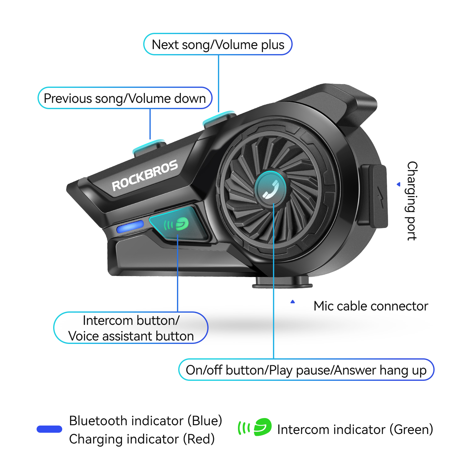 ROCKBROS Bluetooth-Headset, Mo – Helmet Bluetooth Headset Waterproof Bewertung und Preis