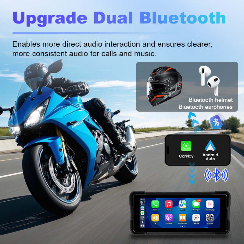 Tragbarer 6,86 Zoll Motorrad-D – Motorcycle Gps Navigator Waterproof Bewertung und Preis