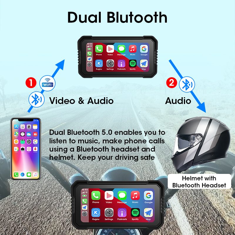 6,25 zoll Carplay Bildschirm M – Motorcycle Gps Navigator Waterproof Bewertung und Preis
