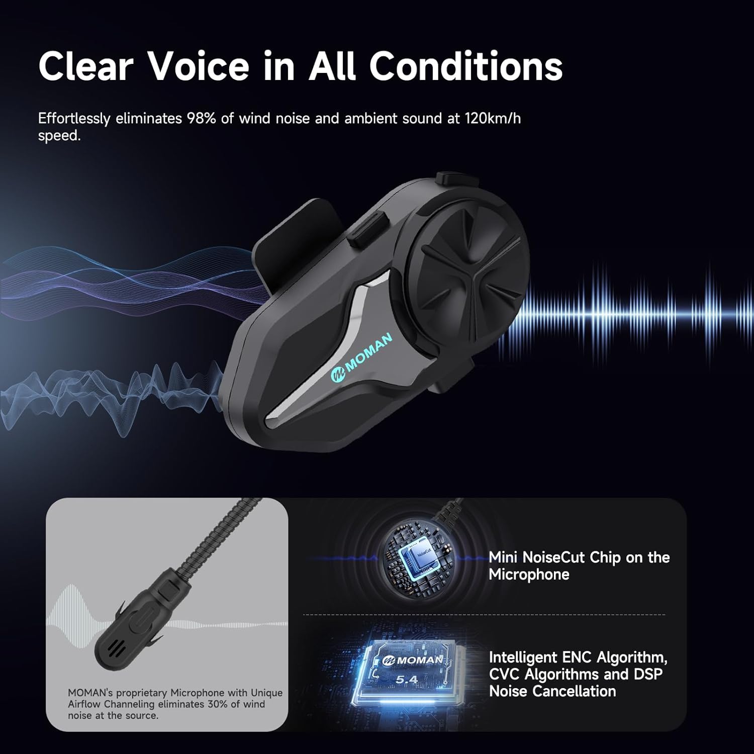 Moman Motorrad Bluetooth Helm  – Motorcycle Intercom Mesh 2000M Bewertung und Preis