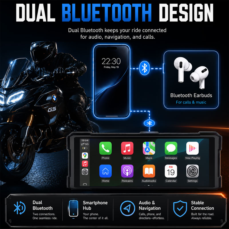 10,26 Zoll Motorrad-Carplay-GP – Motorcycle Gps Navigator Waterproof Bewertung und Preis