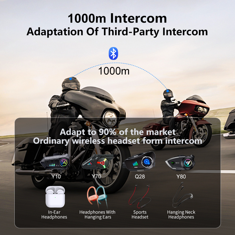 Q28 Bluetooth-Motorradhelm-Hea – Helmet Communication System Camera Bewertung und Preis